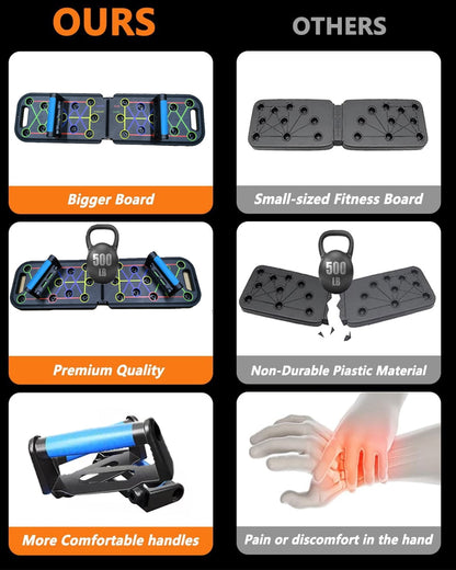 12-1 Multifunctional Folding Push up Board, Portable Folding Push up Bar Home and Gym Exercise Equipment, Suitable for Chest and Back Exercises, Fitness Strength Training Stand